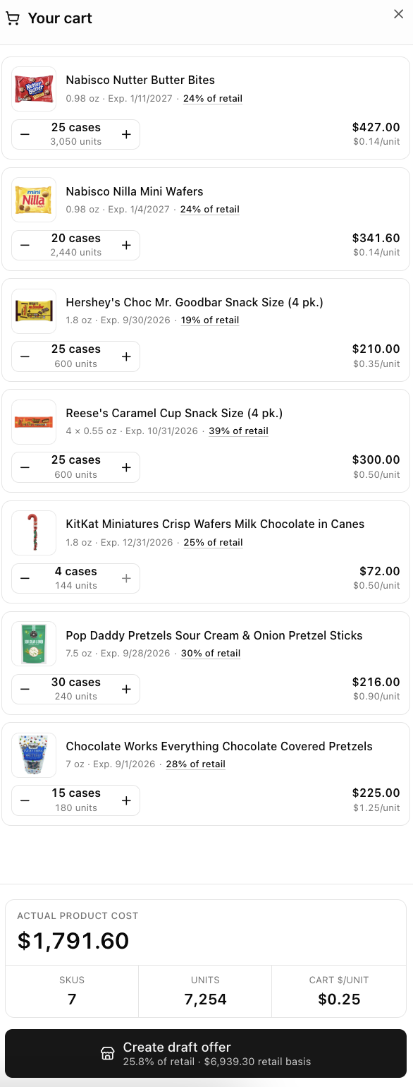 Easy buying, no hassle, satisfaction guaranteed